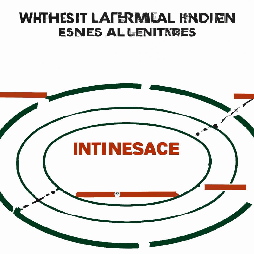 - Intestate Succession: Understanding⁣ the Distribution of Assets Without a Will